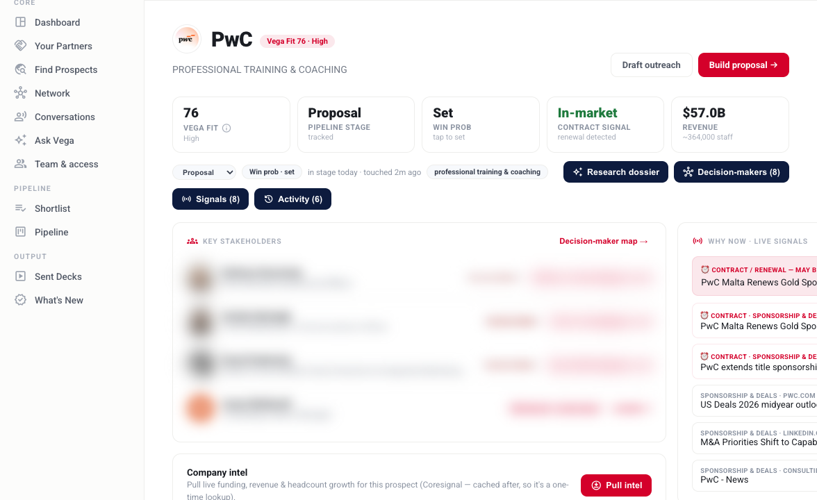 Prospect 360 with fit score, revenue, and live contract signals